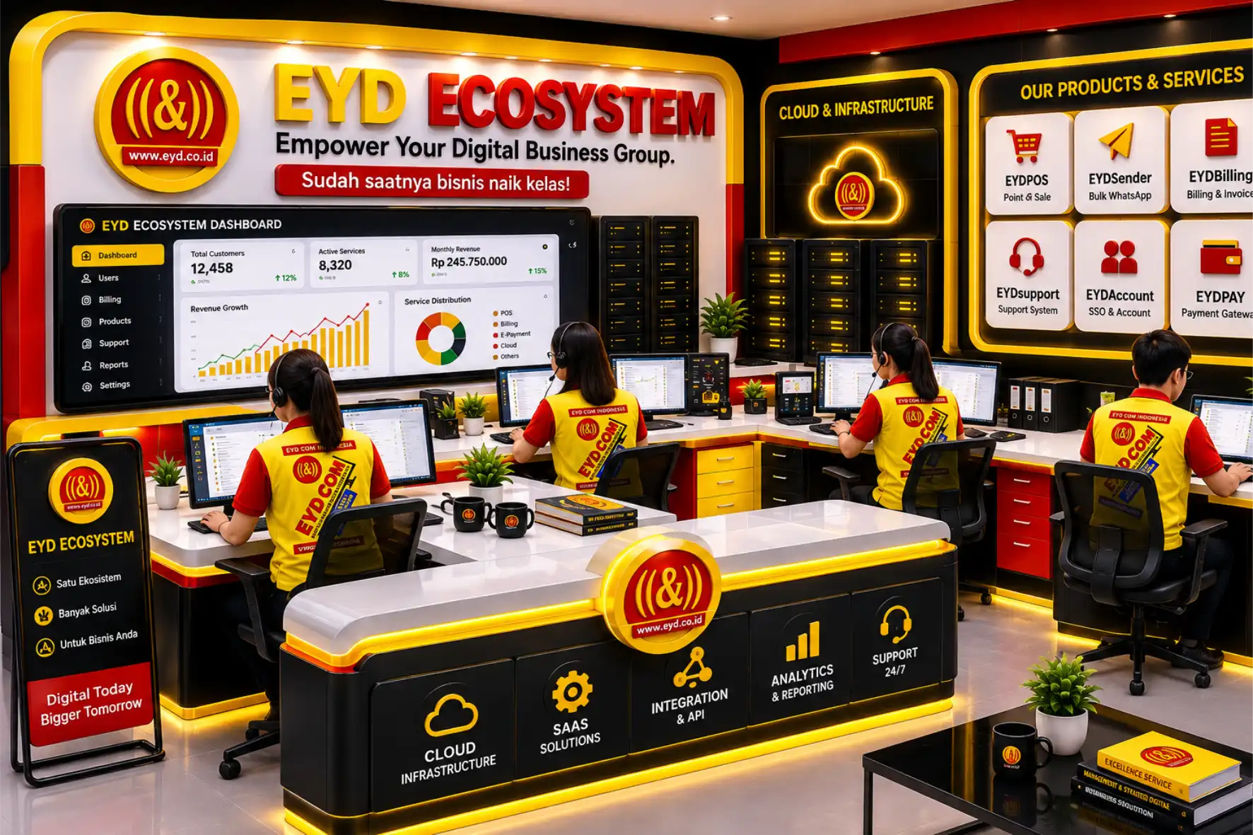 EYD Ecosystem